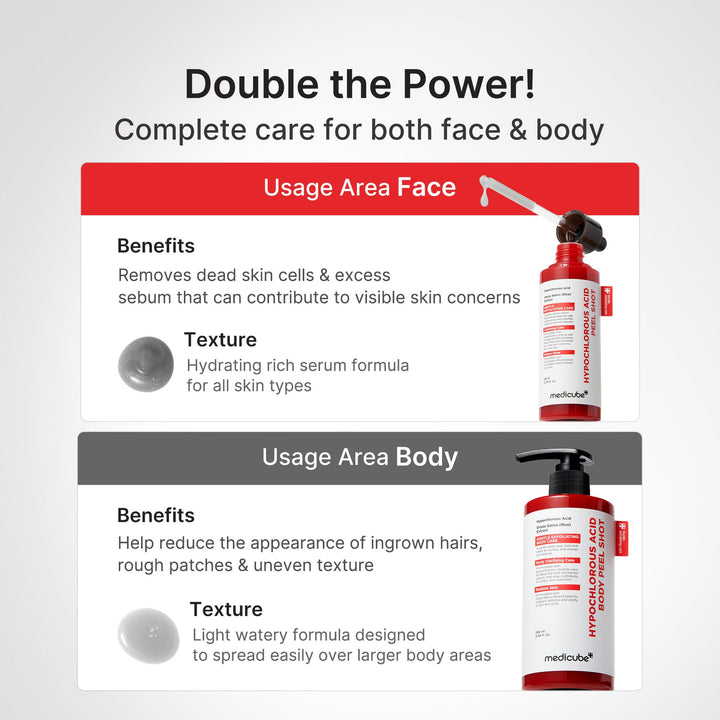 medicube Korean Skincare Hypochlorous Acid Body Peel Shot - 280ml | ميديكيوب هيدروكلوريك أكيد بييل شوت مقشر للجسم - 280مل #2