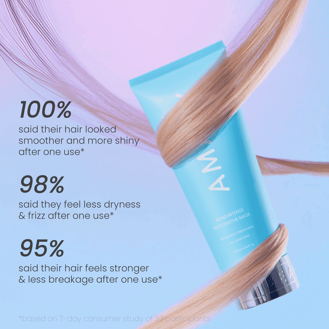 AMAXY Intense Bond Building Treatment Restorative Hair Mask - 200ml | أماكسي قناع ترميم مكثف - 200مل #2