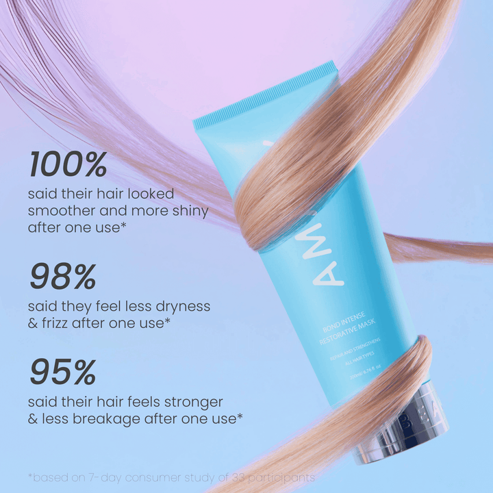 AMAXY Intense Bond Building Treatment Restorative Hair Mask - 200ml | أماكسي قناع ترميم مكثف - 200مل #2