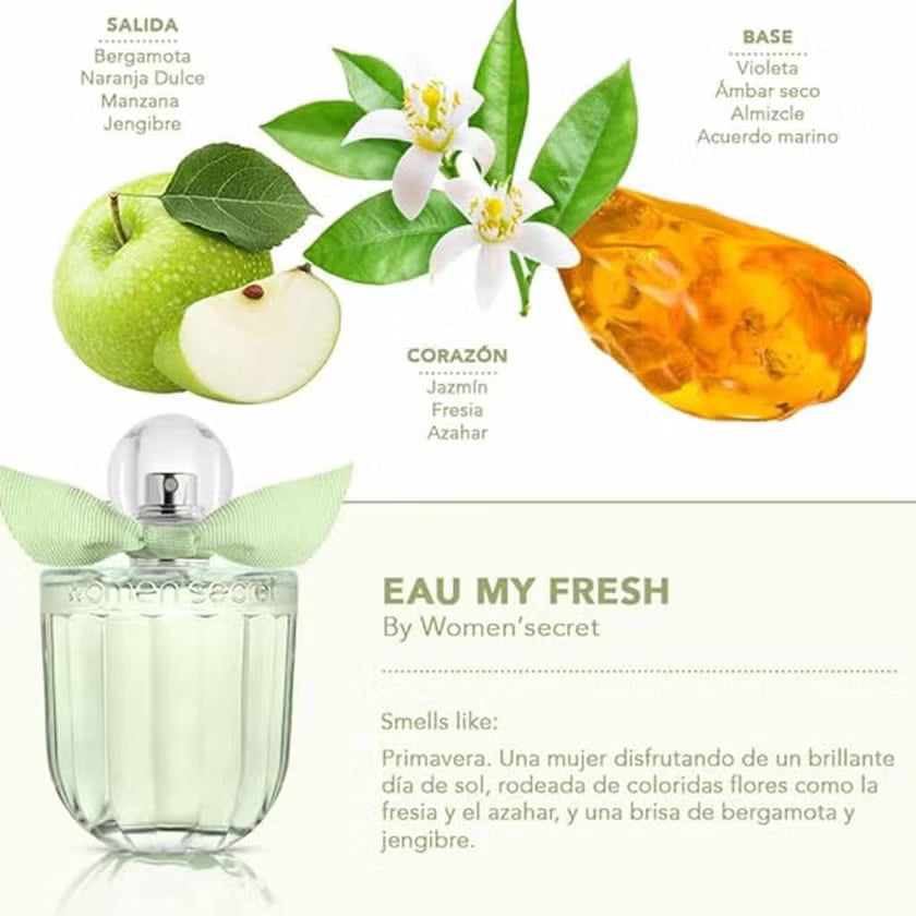 women secret beauty Eau Its Fresh  - 100ml | ومن سيكريت عطر اي اوه اتس فريش للنساء  - 100مل