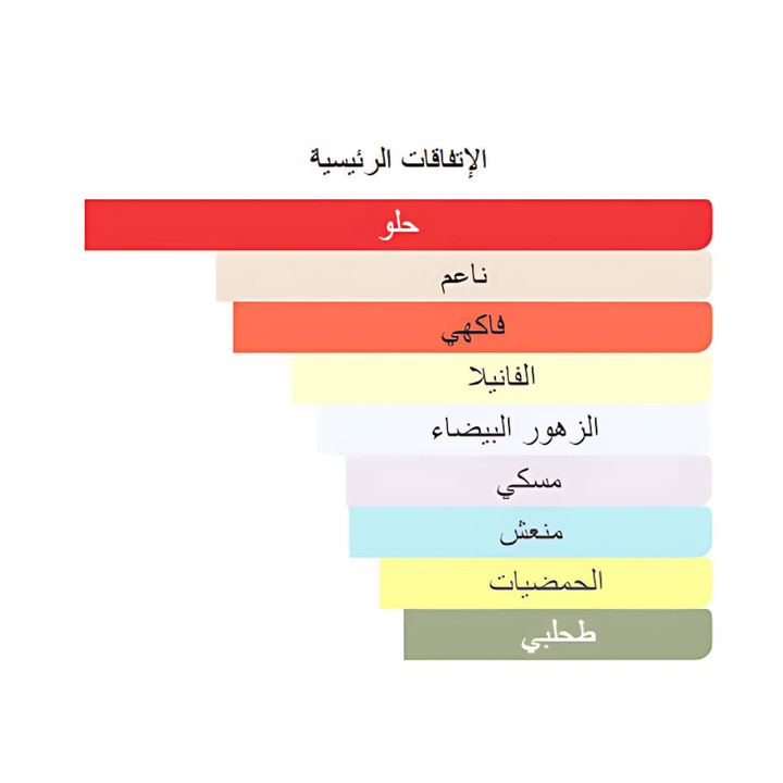 lattafa  | عطر ناو للنساء- 100 مل
