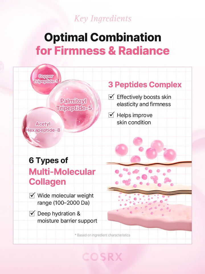 COSRX One Step Original Peptide Collagen Lifting Glow Pad 100 Pads - 300ml | كوزركس وسادات لترطيب وشد البشرة بالكولاجين 100 وسادة - 300 مل