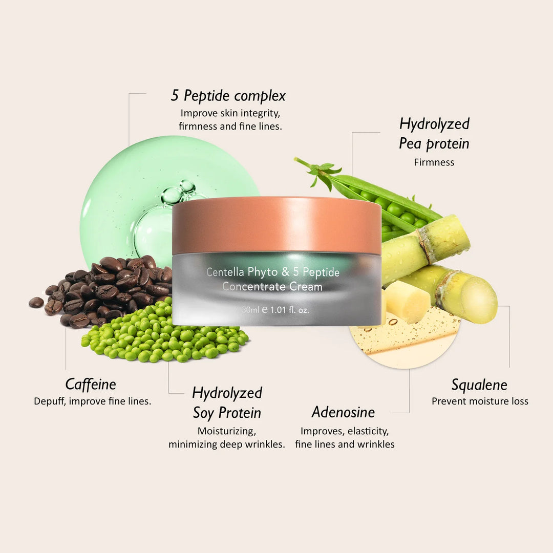 Haruharu Wonder - Centella Phyto & 5 Peptide Concentrate Cream - 30ml | هاروهارو وندر كريم مرطب بالسنتيلا والببتيدات - 30 مل