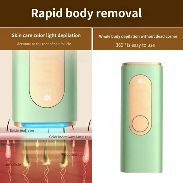 IPL Home Laser Device – Ice Version Light Green |اي بي ال  جهاز إزالة الشعر بالليزر المنزلي  – إصدار الثلجي باللون الأخضر الفاتح