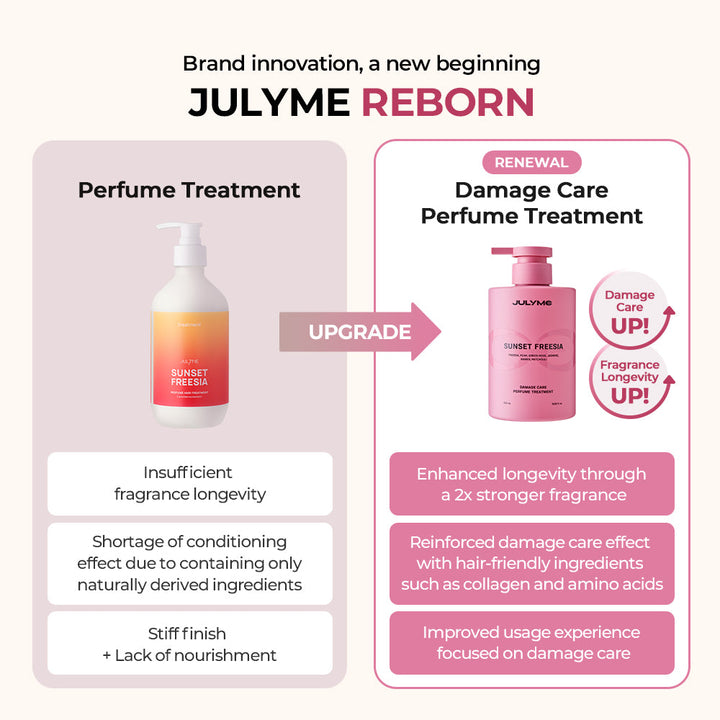 JULYME Damage Care Perfume Treatment Full Bloom - 500ml | جولي مي علاج عطر لشعر متضرر فل بلوم - 500مل #5