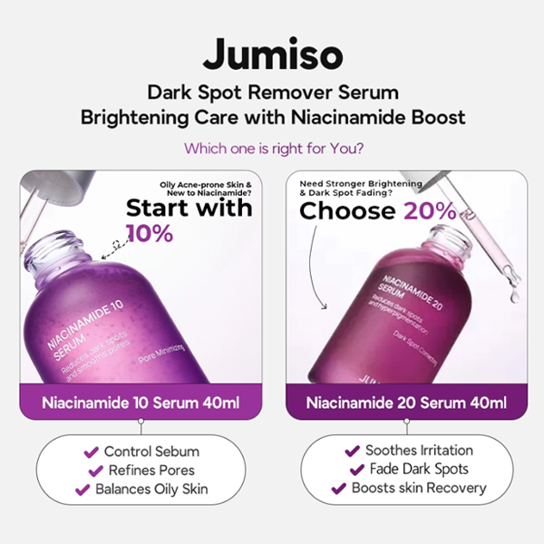 JUMISO Niacinamide 10 Serum - 40ml | جومي سو سيروم نياكيناميد 10 - 40مل #2