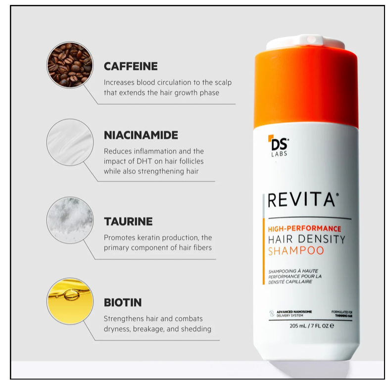 DS Labs Revita Hair Density Shampoo - 205ml | دي إس لابز ريفيتا شامبو كثافة الشعر - 205 مل