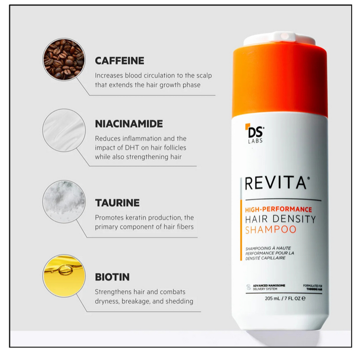 DS Labs Revita Hair Density Shampoo - 205ml | دي إس لابز ريفيتا شامبو كثافة الشعر - 205 مل