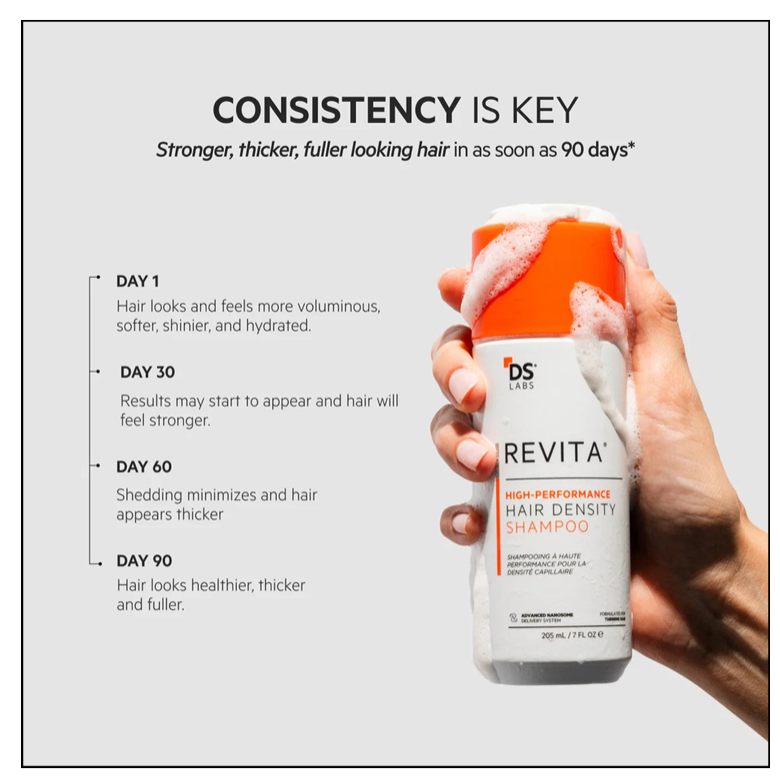 DS Labs Revita Hair Density Shampoo - 205ml | دي إس لابز ريفيتا شامبو كثافة الشعر - 205 مل