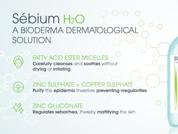 BIODERMA Sebium H2O Cleansing Solution Cleanser | بيوديرما مايسلر للبشرة الدهنية و المختلطة