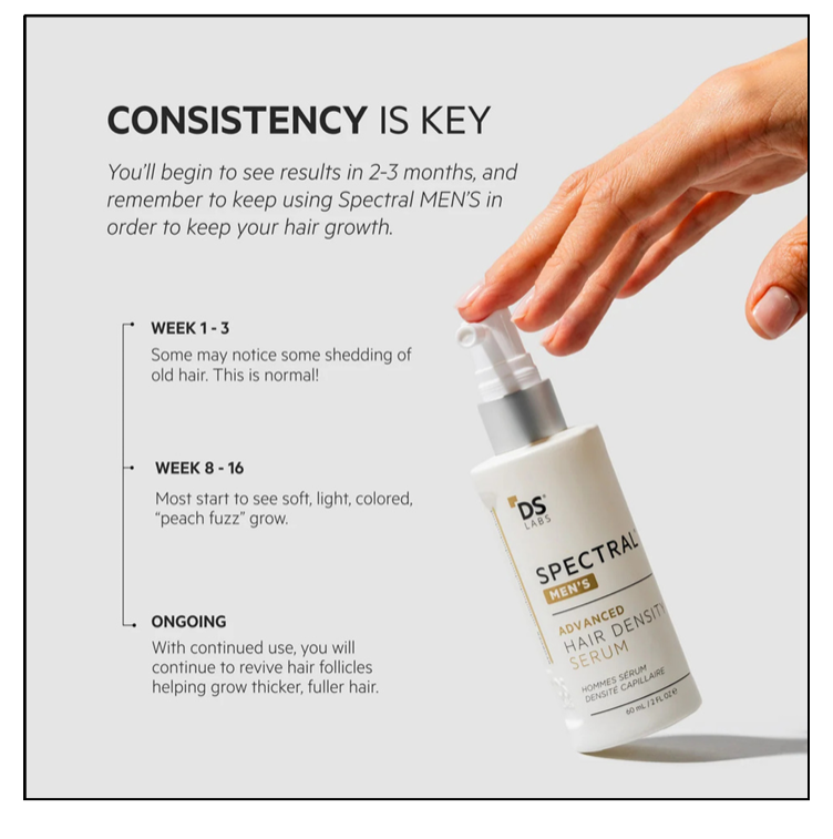 DS LABS Spectral Men's Advanced Hair Density Serum - 60ml | دي إس لابز سيروم متقدم لكثافة الشعر للرجال - 60 مل