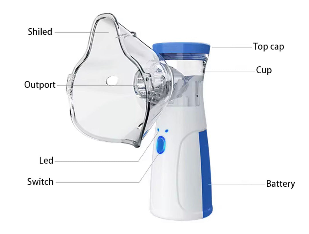 Tools & Cases Mesh Nebulizer The Battery | جهاز الاستنشاق المحمول بالبطارية