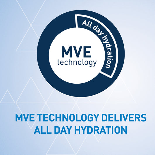 Cerave Moisturizing Lotion for Dry to Very Dry Skin with Hyaluronic Acid - 236ml | شن سيرافي المرطِّب للبشرة الجافة إلى شديدة الجفاف مع حمض الهيالورونيك – 236 مل