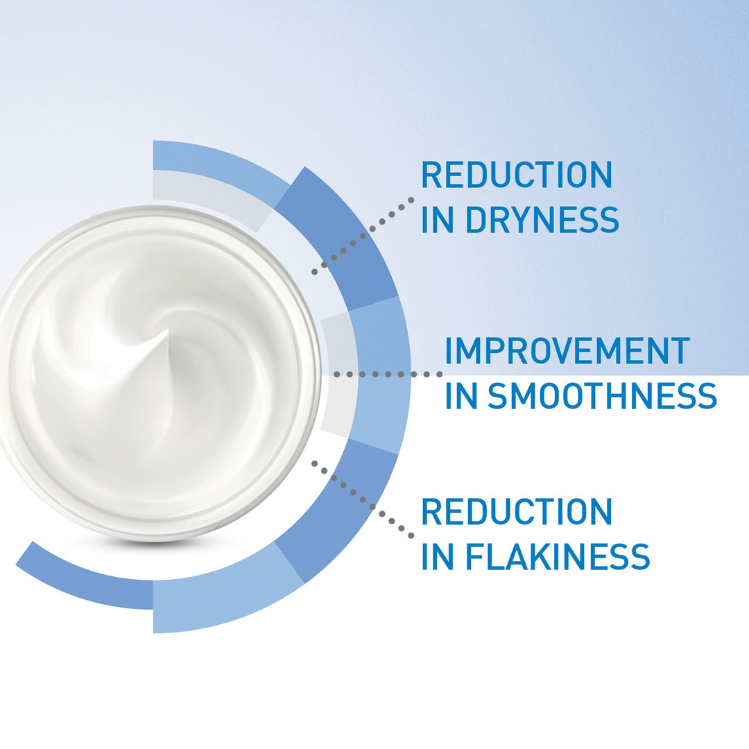 Cerave Moisturizing Cream for Dry Skin with Hyaluronic Acid - 340g | سيرافي كريم مرطب للبشرة الجافة - 340 غرام