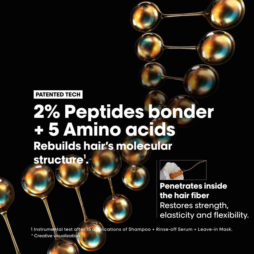 L’Oreal Professionnel Absolut Repair Molecular - 190ml | لوريال بخاخ لعلاج الشعر التالف - 190 مل