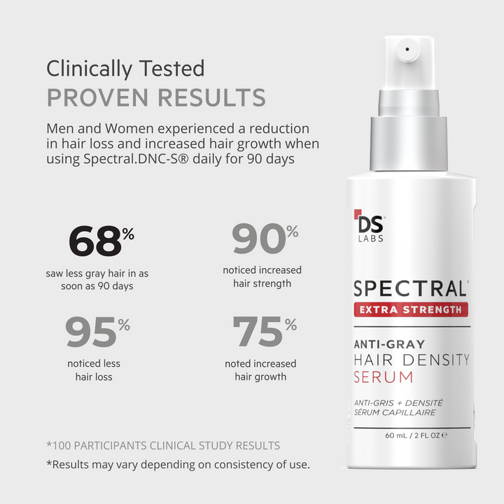 DS Labs Spectral Women's Hair Density Serum for Thinning Hair - 60ml | دي اس لابز سيروم كثافة شعر متجدد للنساء - 60مل #3