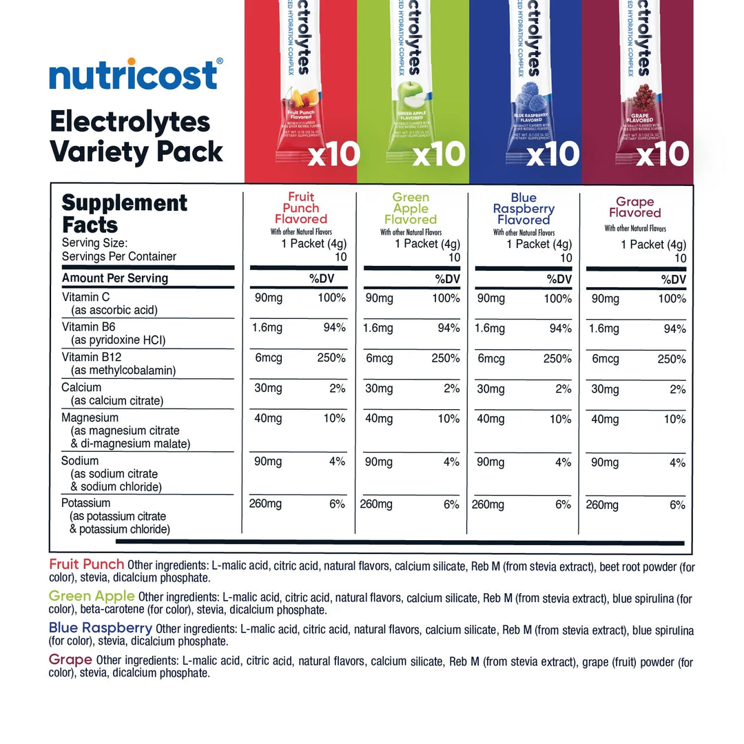 Nutricost Electrolyte Complex Powder Variety Pack - 40 Stick Pack | نيوتريكوست مكمل الكتروليتات لدعم ترطيب الجسم - 40 ظرف