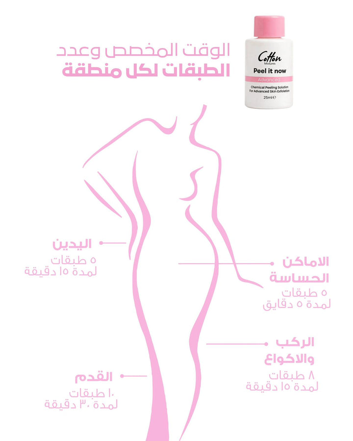 Cotton Peel It Now Chemical Body Peeling Solution Advanced - 25ml | كوتون محلول التقشير الكيميائي المتقدم - 25 مل