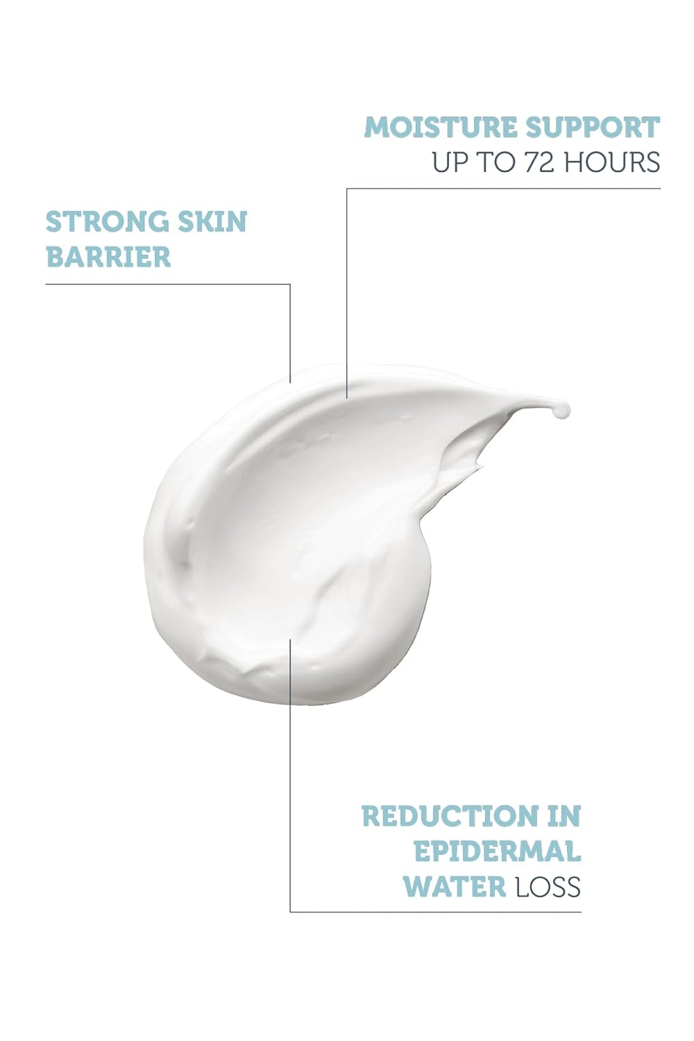 The Purest Ceramide + 4D Hyaluronic Acid + Pentavitin - 15ml| ذا بيوريست كريم الترطيب اليومي -15 مل