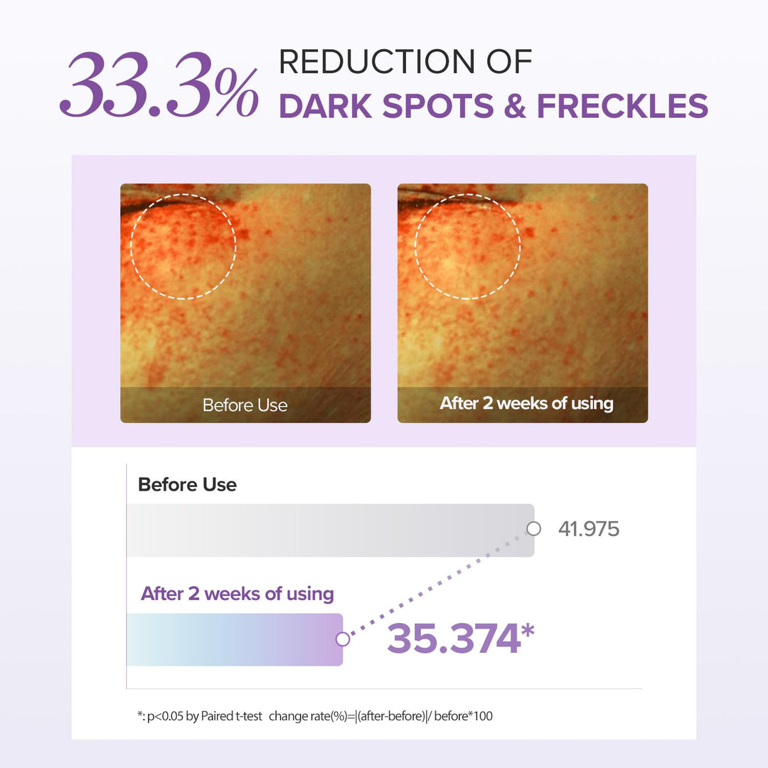 MARY & MAY Tranexamic Acid + Glutathion Eye Cream - 30ml | ماري اند ماي  كريم العين بحمض الترانيكساميك + الجلوتاثيون - 30 مل