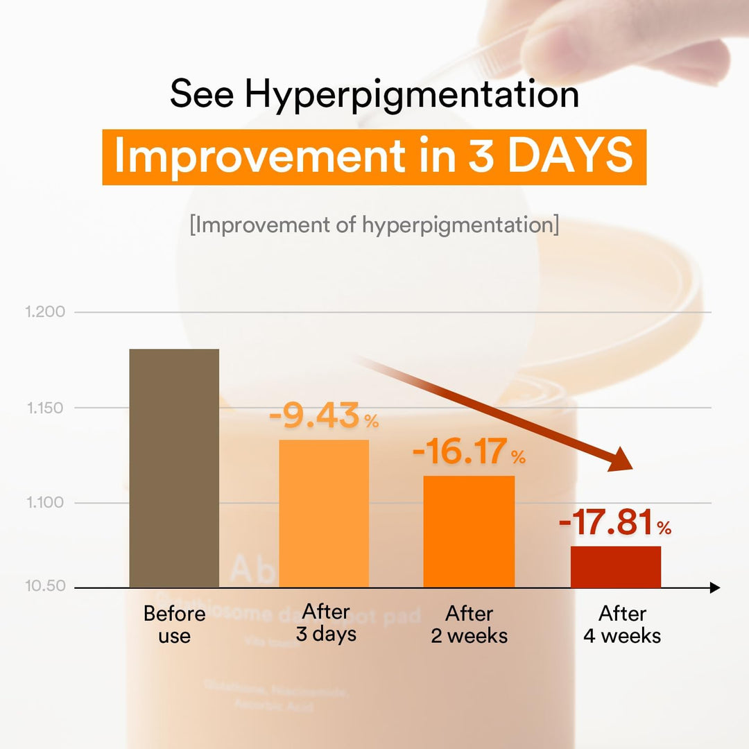 Abib Glutathiosome Dark Spot Pad - 60 pads| ابيب وسادات مقشرة للبشرة -60 قطعة