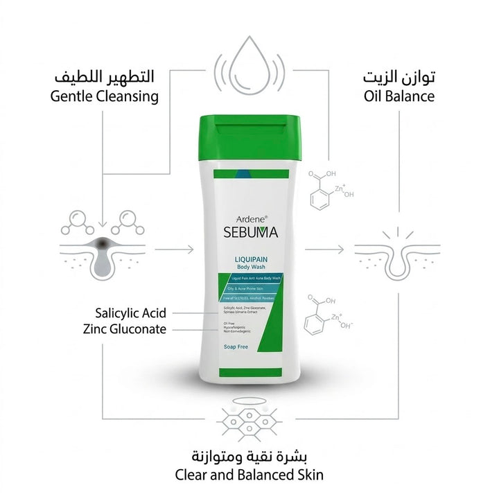 Ardene Sebuma Liquipain Body Wash - 250ml | اردن غسول الجسم للتحكم بافراز الزيوت - 250 مل