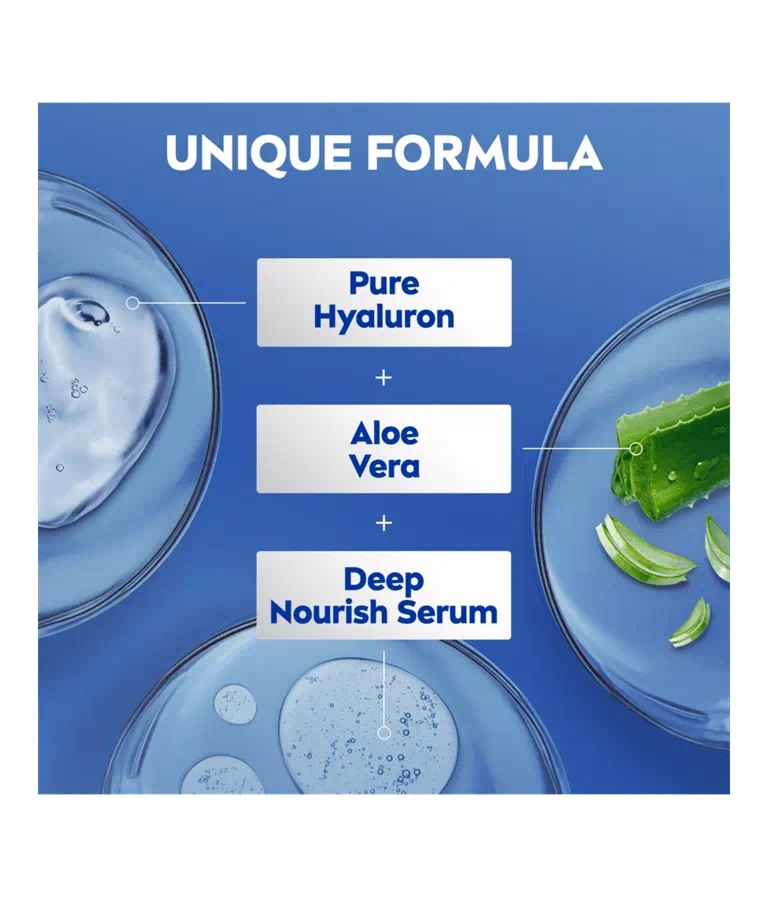 Nivea Body Lotion Aloe Hydration - 250ml| نيفيا لوشن مرطّب بخلاصة الألوفيرا -250 مل