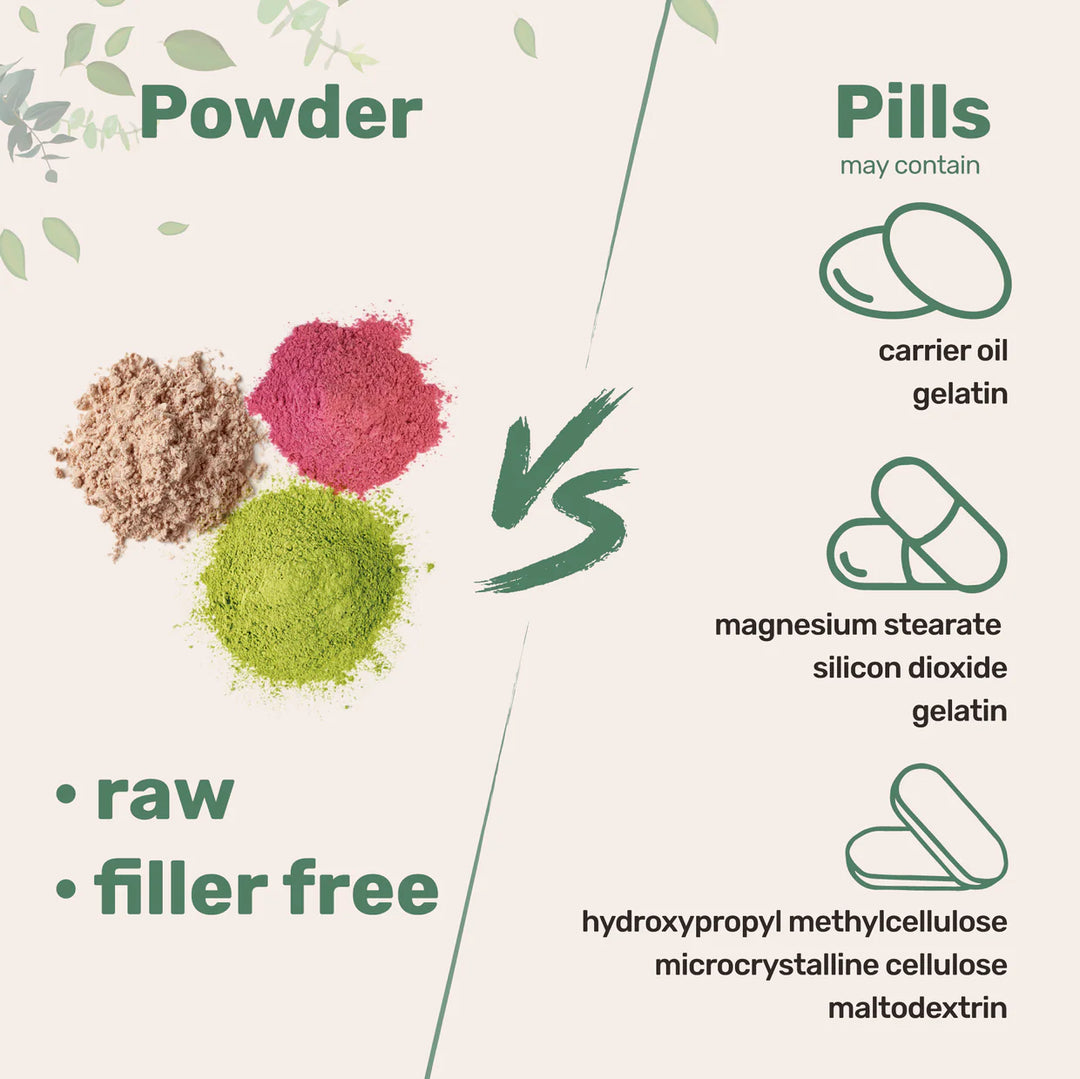 microingredients Marine Collagen Protein Powder - 454g | مايكرو انجريديانز كولاجين بحري بدون نكهة - 454غ