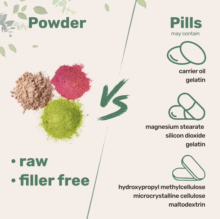 microingredients Marine Collagen Protein Powder - 454g | مايكرو انجريديانز كولاجين بحري بدون نكهة - 454غ
