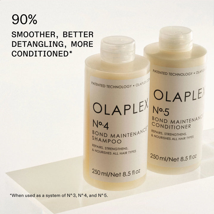 olaplex The Full- On Shine Set La Trousse De Brillance| اولابليكس مجموعة تعزيز لمعان الشعر