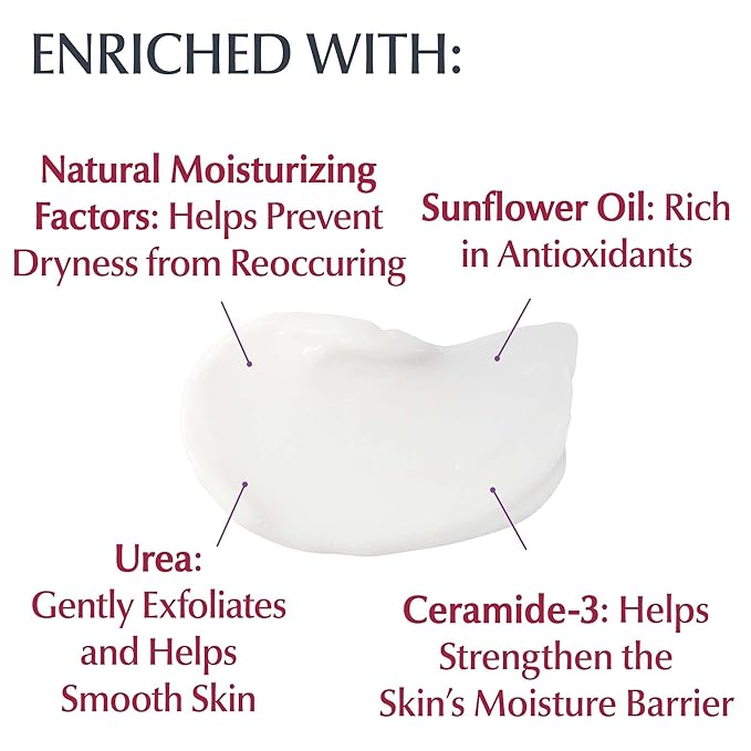 Eucerin Roughness Relief Cream - 454g | يوسيرين كريم للبشرةالجافة - 454 غرام