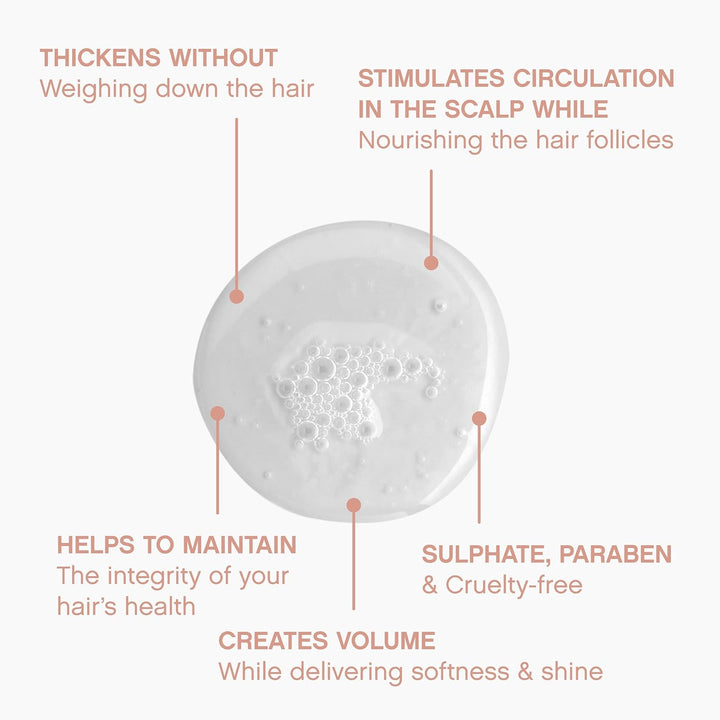KEVIN.MURPHY Plumping WASH - Densifying Shampoo- 250ml | كيفن ميرفي شامبو  لتكثيف الشعر – 250 مل