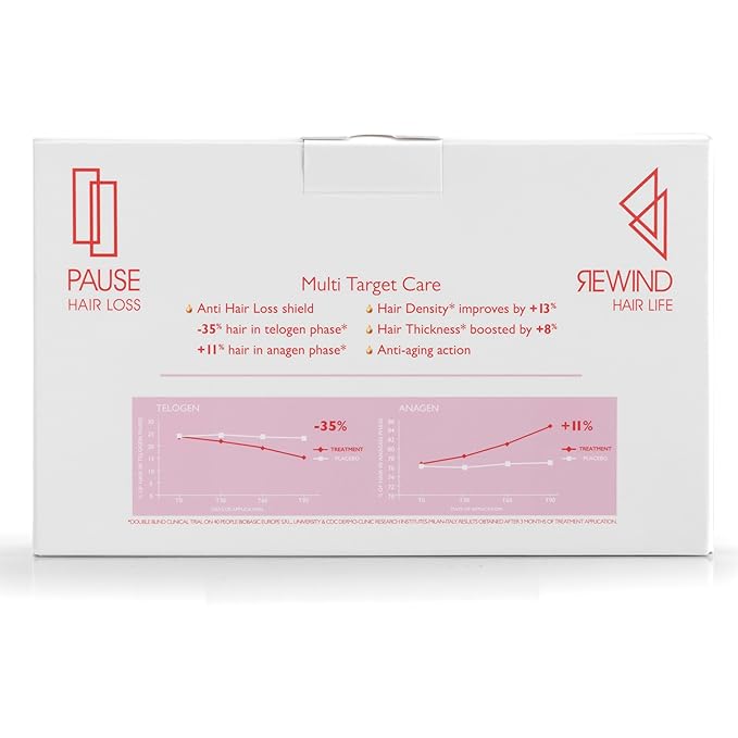 Foltene Pharma Anti-Hair Loss Treatment for Women - 12 ampoules  | فولتين فارما علاج مضاد لتساقط الشعر للنساء - 12 أمبولة