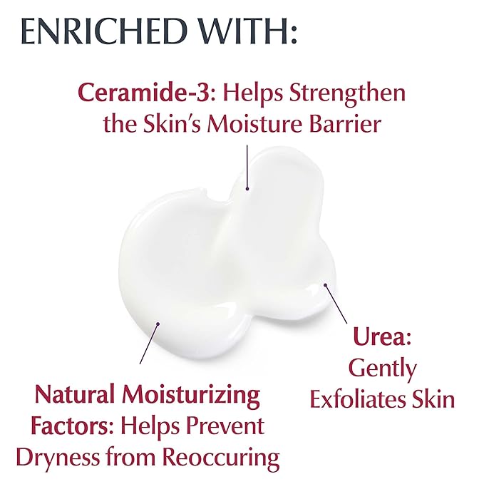 Eucerin Roughness Relief Lotion - 500ml | يوسيرين لوشن مرطب للجسم - 500 مل