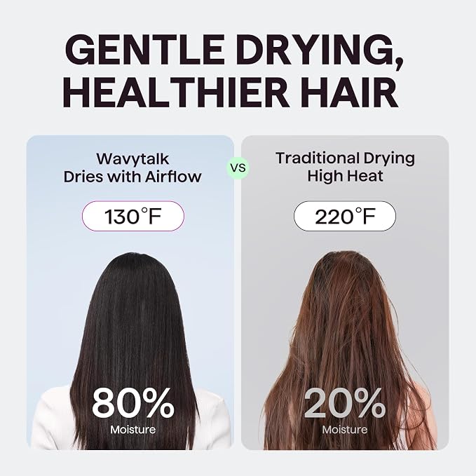 Wavy Talk Turblow Pro Fast Drying Hair Dryer with Diffuser | وايفي توك مجفف شعر