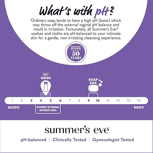 Summers Eve Delicate Blossom Balanced Cleansing Wash For Sensitive Skin - 444 ml | غسول تنظيف متوازن للبشرة الحساسة – 444 مل