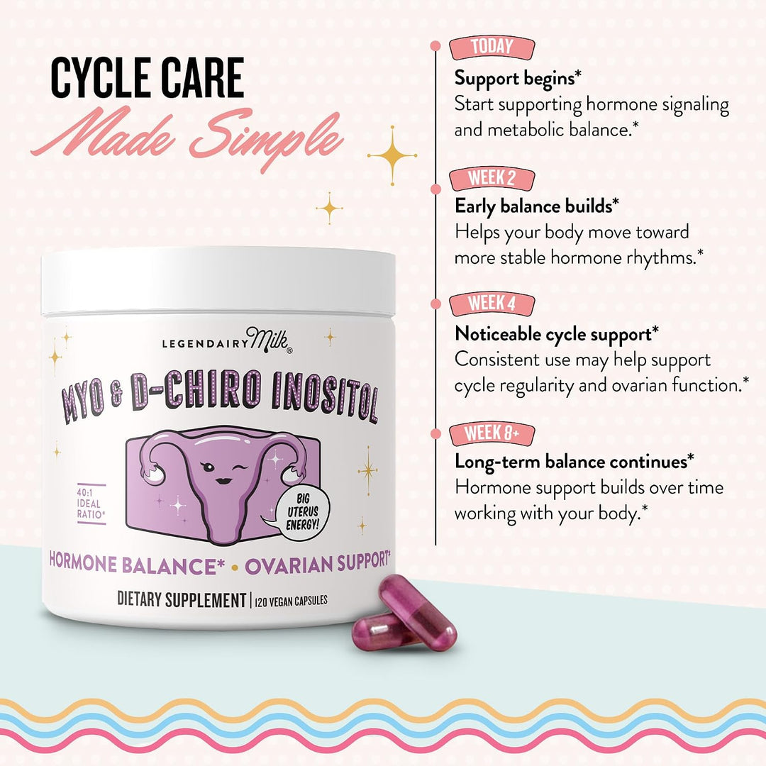 Legendairy Milk Myo & D-Chiro Inositol - 120 Vegan Capsules |  ليجينديري ميلك لدعم توازن الهرمونات وصحة المبايض - 120 كبسولة نباتية