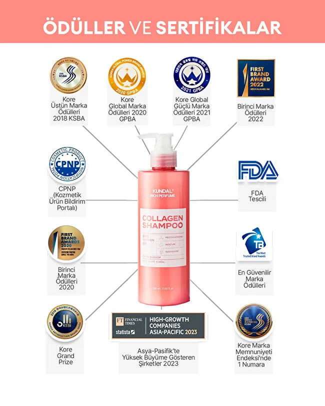 Kundal Rich Perfume Collagen Shampoo Cherry Blossom - 400ml | كوندال شامبو بالكولاجين - 400 مل