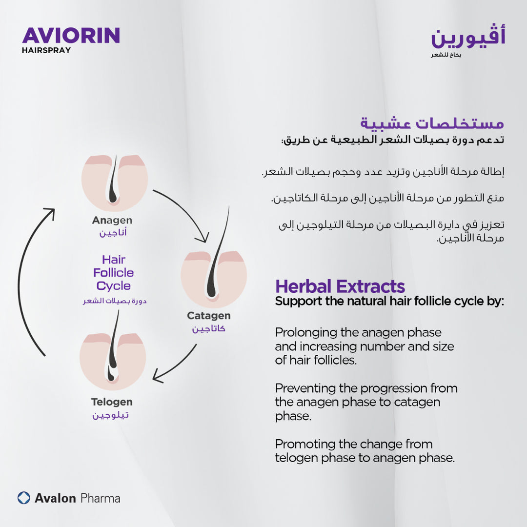 Avalon Pharma Aviorin Hair Spray - 50ml | أفالون فارما أفيوورين بخاخ للشعر – 50 مل