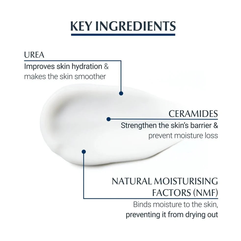 Eucerin Urea repair Plus Crema De Manos 5 Urea 2x  - 75ml| يوسيرين كريم الاصلاح لليدين في اليوريا 5% - 75 مل
