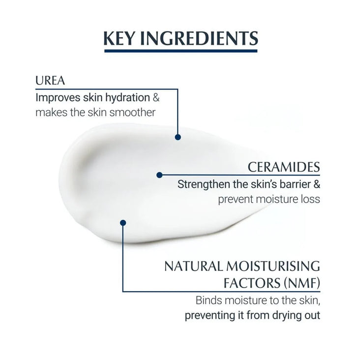 Eucerin Urea repair Plus Crema De Manos 5 Urea 2x  - 75ml| يوسيرين كريم الاصلاح لليدين في اليوريا 5% - 75 مل