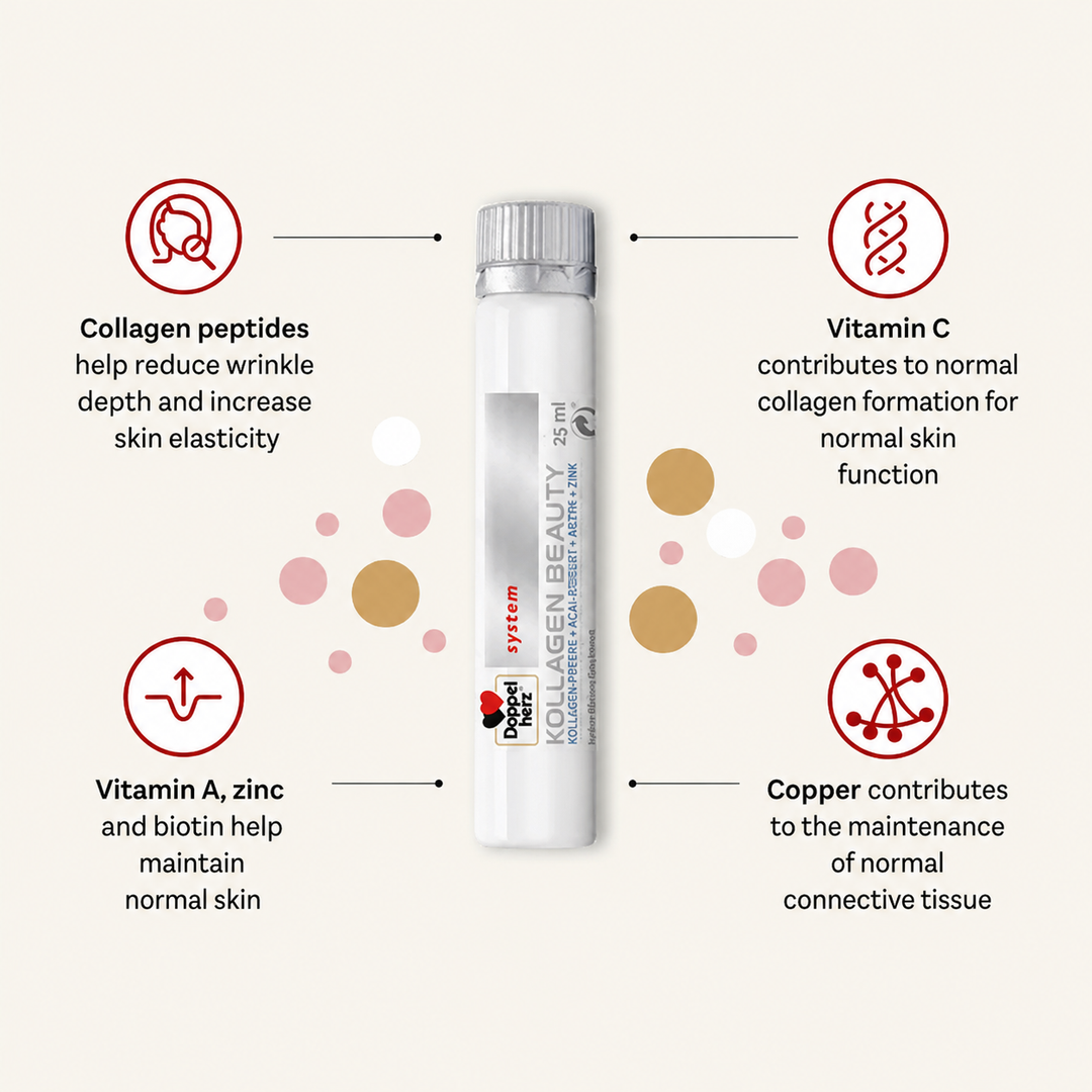 Doppel herz System Collagen Beauty - 30 Single Dose Bottles| دوبل هيرز سيستم كولاجين بيوتي - 30 قارورة جرعة واحدة
