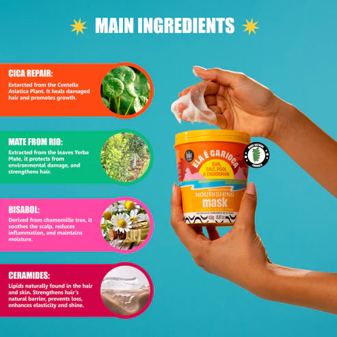 Lola from Rio Ela E Carioca Nourishing Mask - 450g | لولا فروم ريو ماسك مرطب ومغذي للشعر - 450 غ
