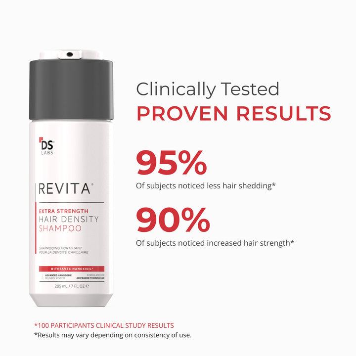 DS Labs Revita Extra Strength Shampoo Hair Density - 205ml | ريفيتا شامبو كثافة الشعر قوي - 205مل #3