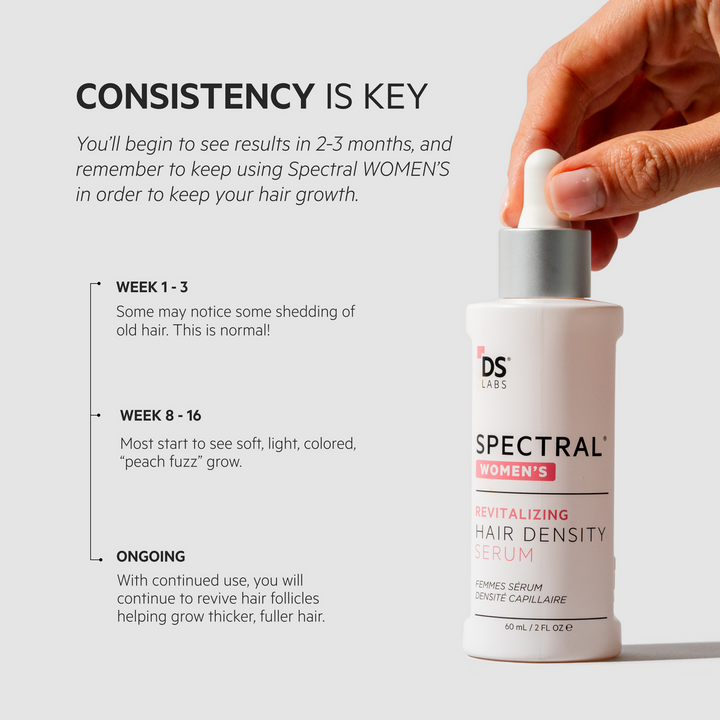 DS Labs Spectral Women's Hair Density Serum for Thinning Hair - 60ml | دي اس لابز سيروم كثافة شعر متجدد للنساء - 60مل #2