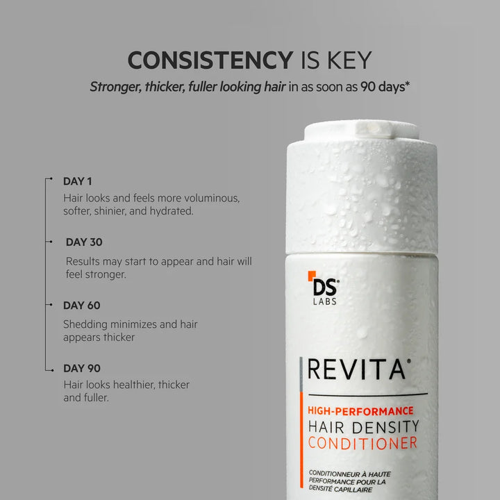 DS LABS Revita High Performance Hair DENSITY Conditioner - 205ml | ريفيتا بلسم لكثافة الشعر - 205مل