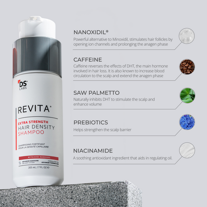 DS Labs Revita Extra Strength Shampoo Hair Density - 205ml | ريفيتا شامبو كثافة الشعر قوي - 205مل #2