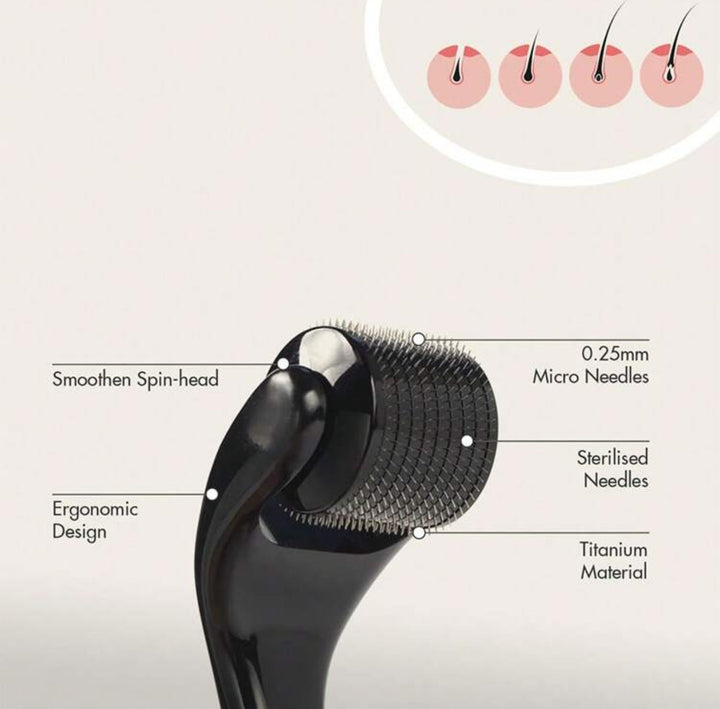 Derma Roller System  - 1pcs | ديرما رولو - قطعة واحدة
