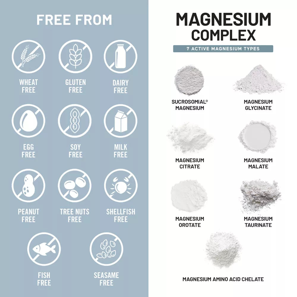 nature wise Magnesium Malate - 60 Capsules | نيتشر وايز مغنيسيوم ماليات 400 ملغ - 60 كبسولة