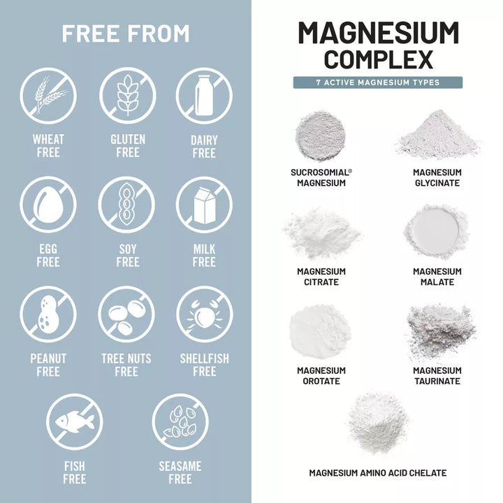 nature wise Magnesium Malate - 60 Capsules | نيتشر وايز مغنيسيوم ماليات 400 ملغ - 60 كبسولة